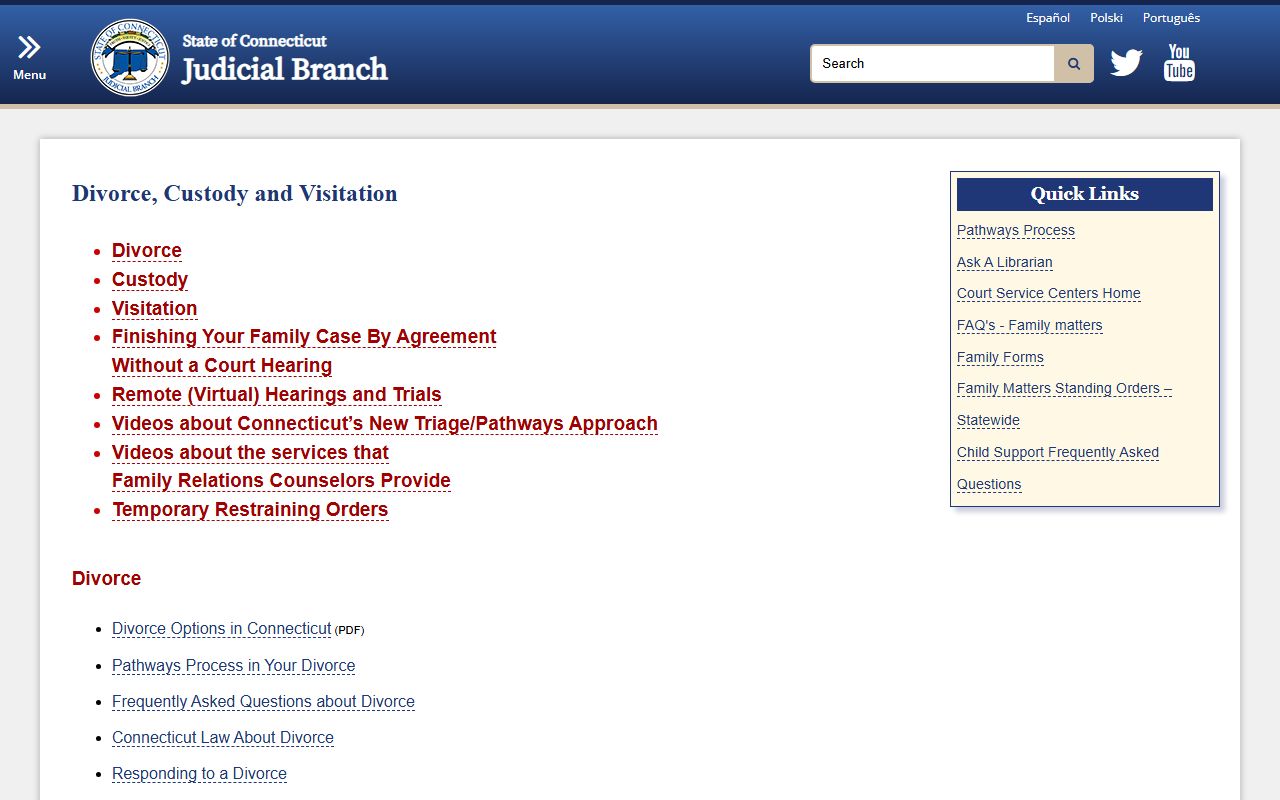 Connecticut divorce decree source image