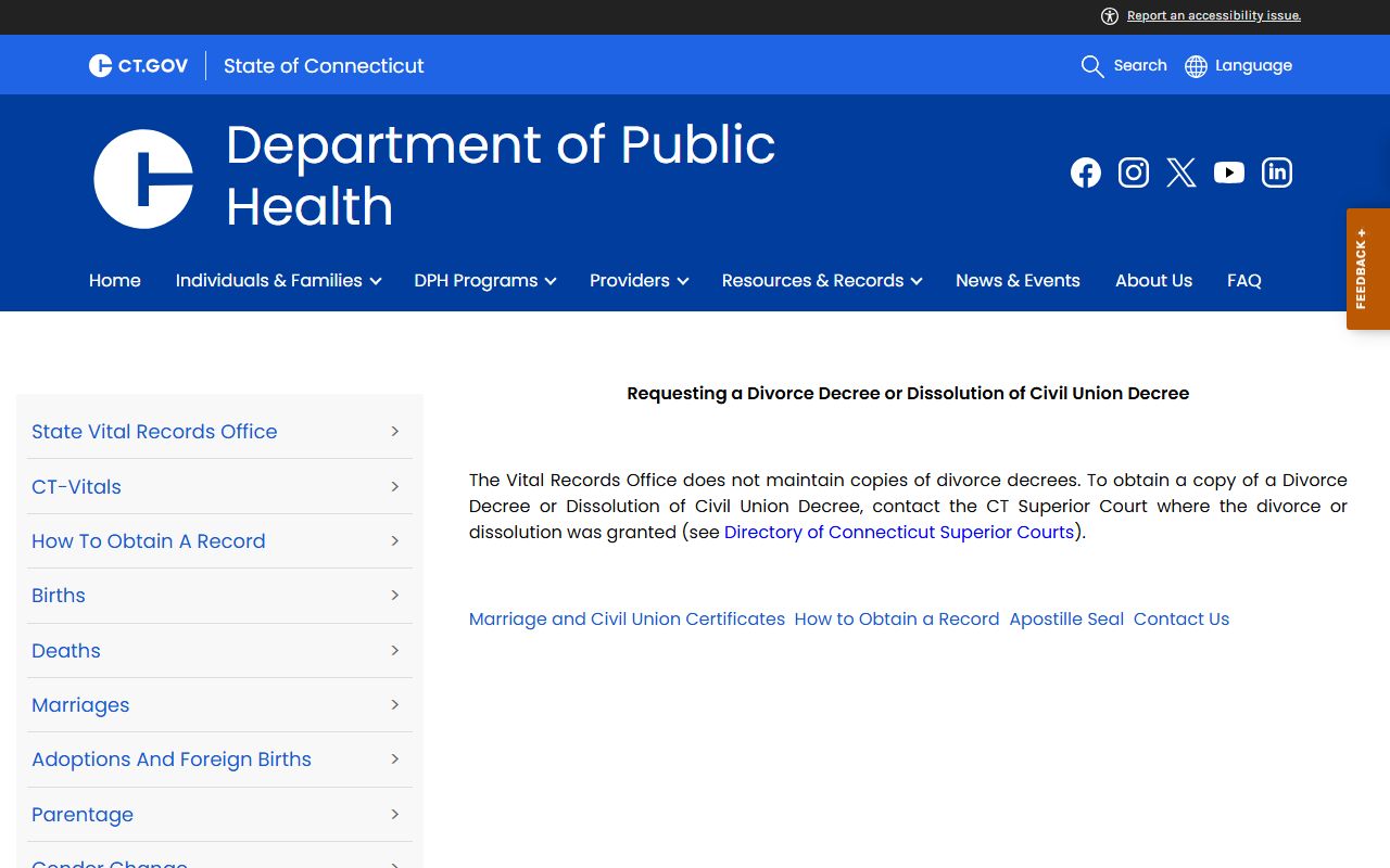 Connecticut divorce decree source image